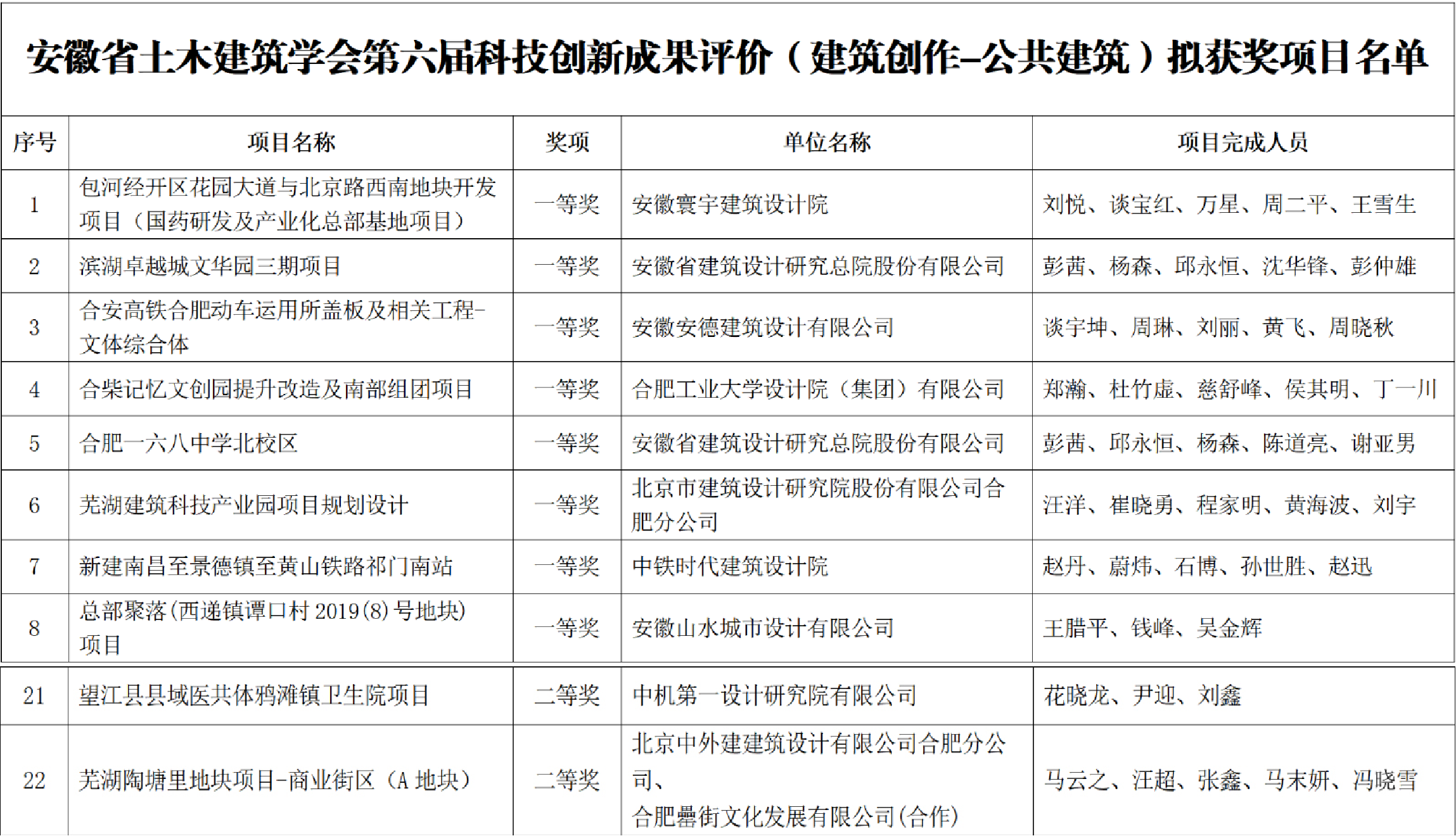 优游国际平台(UB8)官方网站- welcome